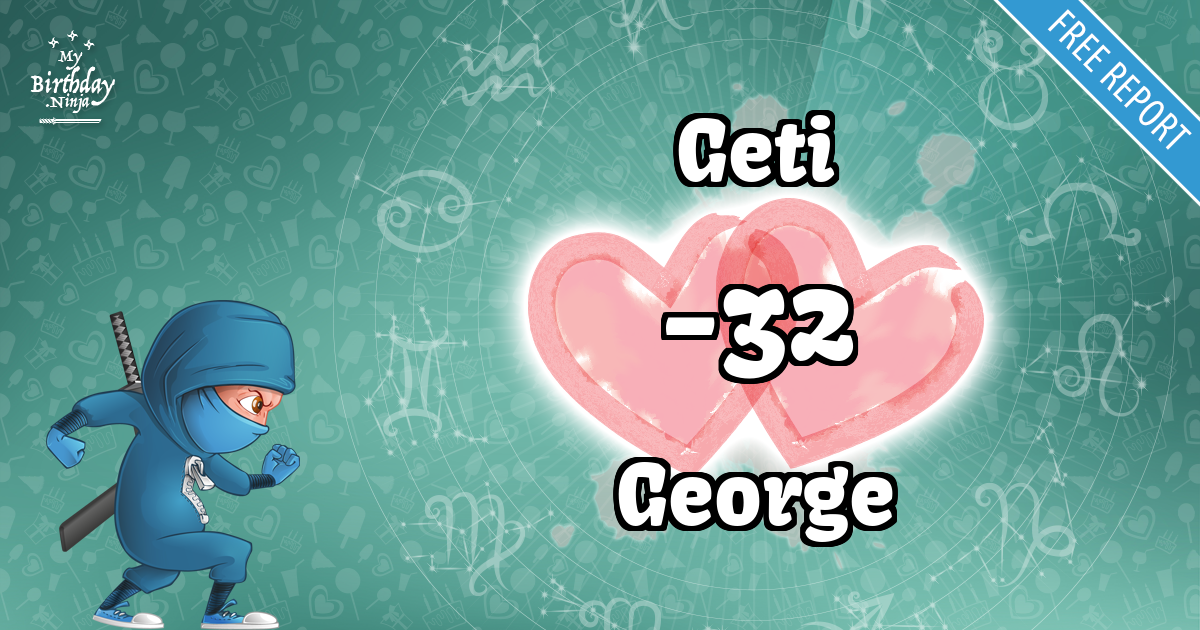 Geti and George Love Match Score