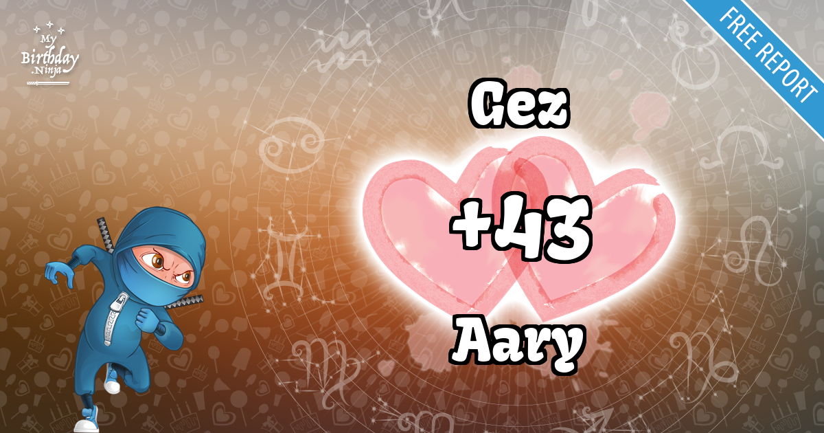 Gez and Aary Love Match Score