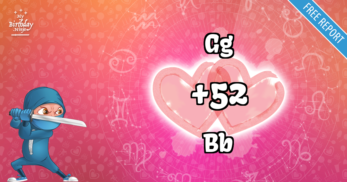 Gg and Bb Love Match Score