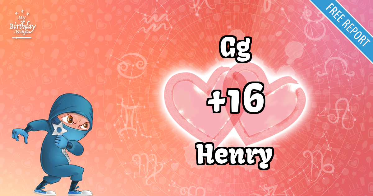 Gg and Henry Love Match Score