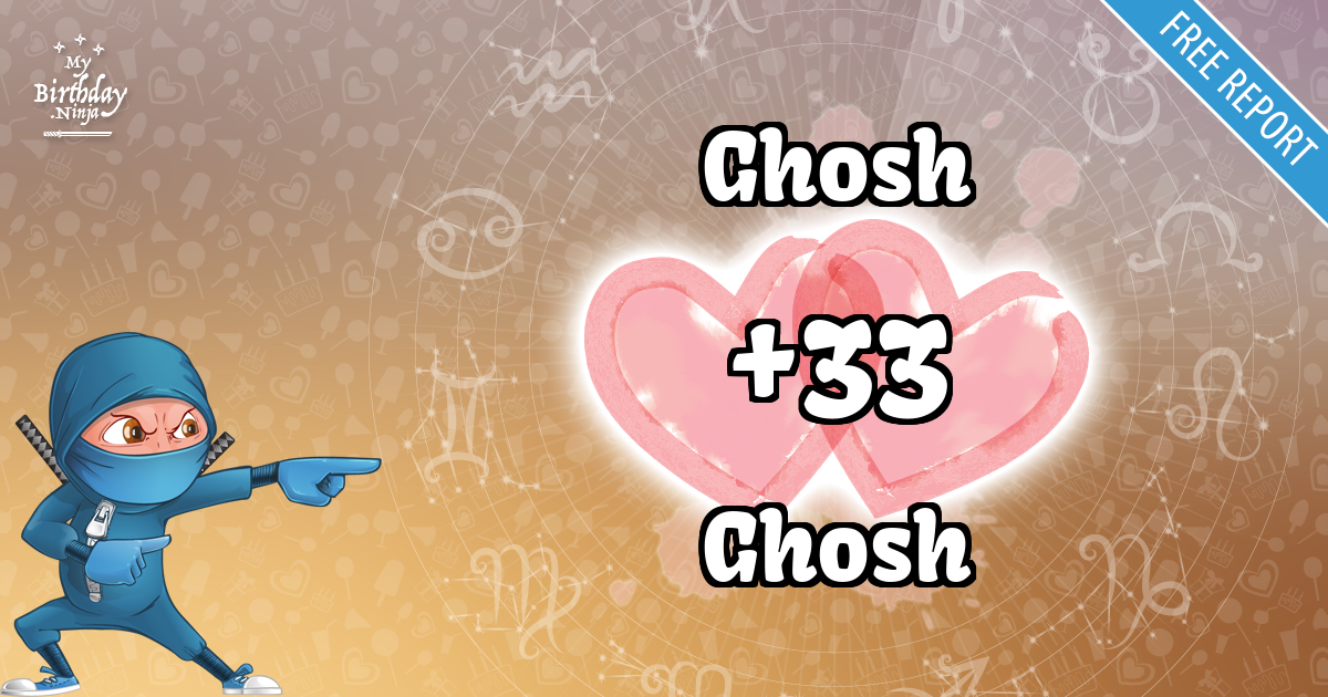 Ghosh and Ghosh Love Match Score