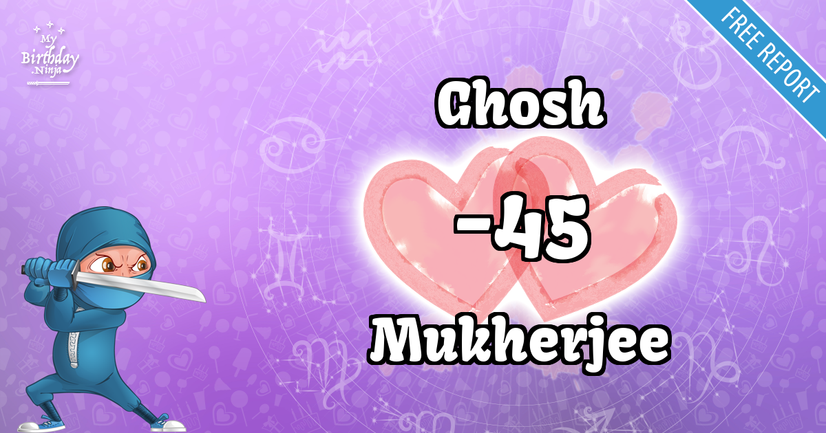 Ghosh and Mukherjee Love Match Score