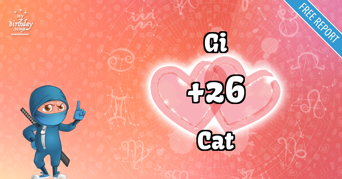 Gi and Cat Love Match Score