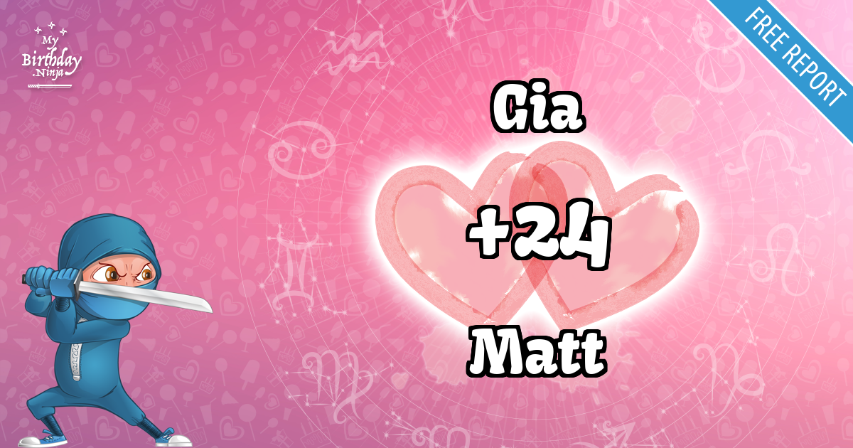 Gia and Matt Love Match Score