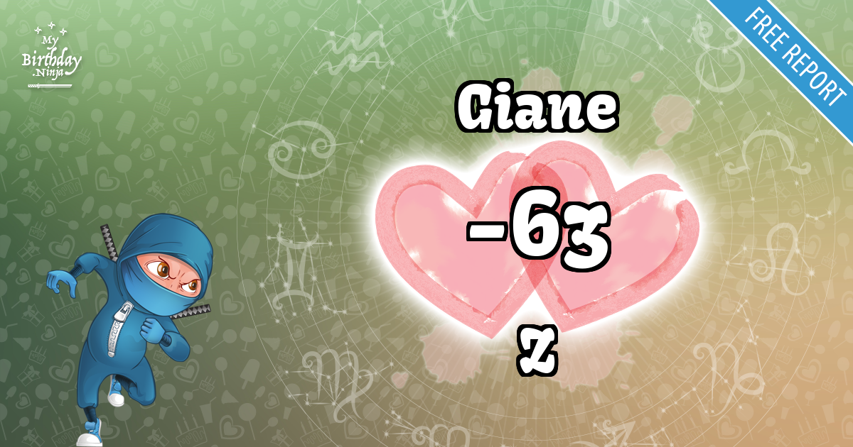 Giane and Z Love Match Score