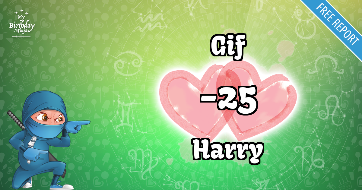 Gif and Harry Love Match Score
