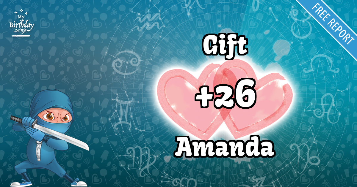 Gift and Amanda Love Match Score