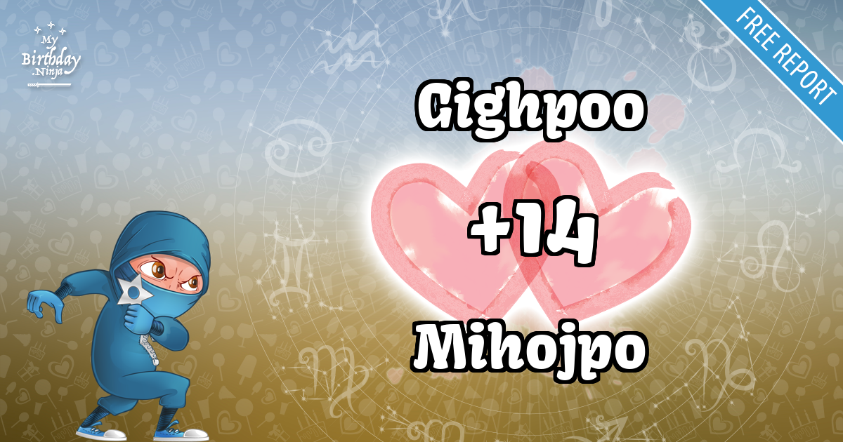 Gighpoo and Mihojpo Love Match Score