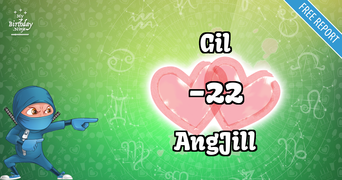 Gil and AngJill Love Match Score