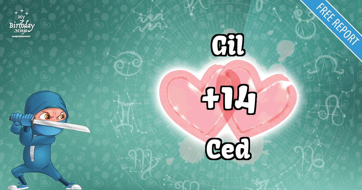 Gil and Ced Love Match Score