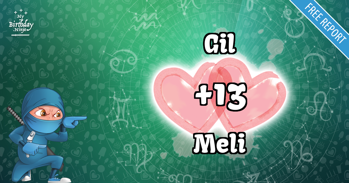 Gil and Meli Love Match Score