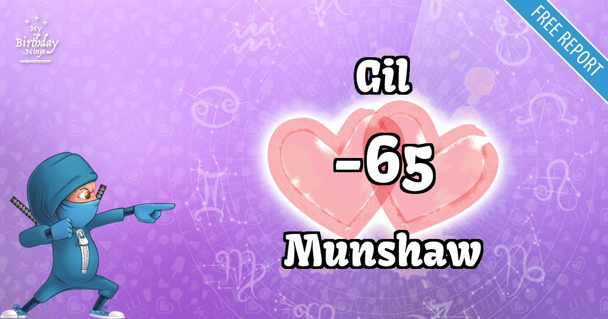 Gil and Munshaw Love Match Score