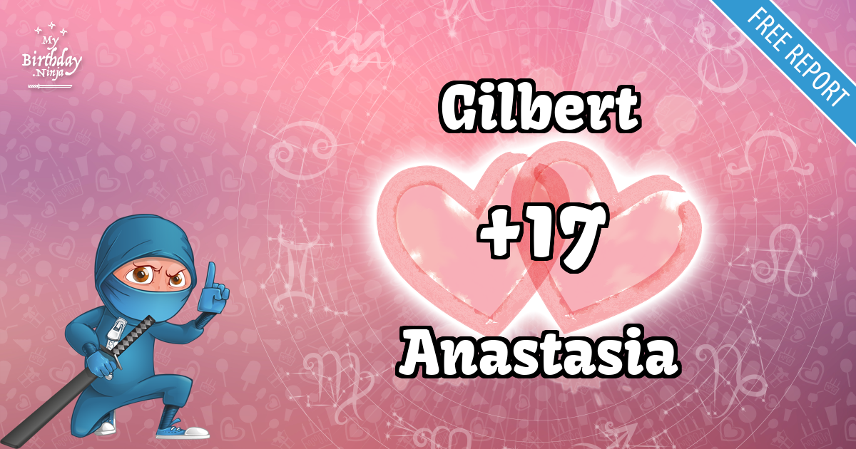 Gilbert and Anastasia Love Match Score