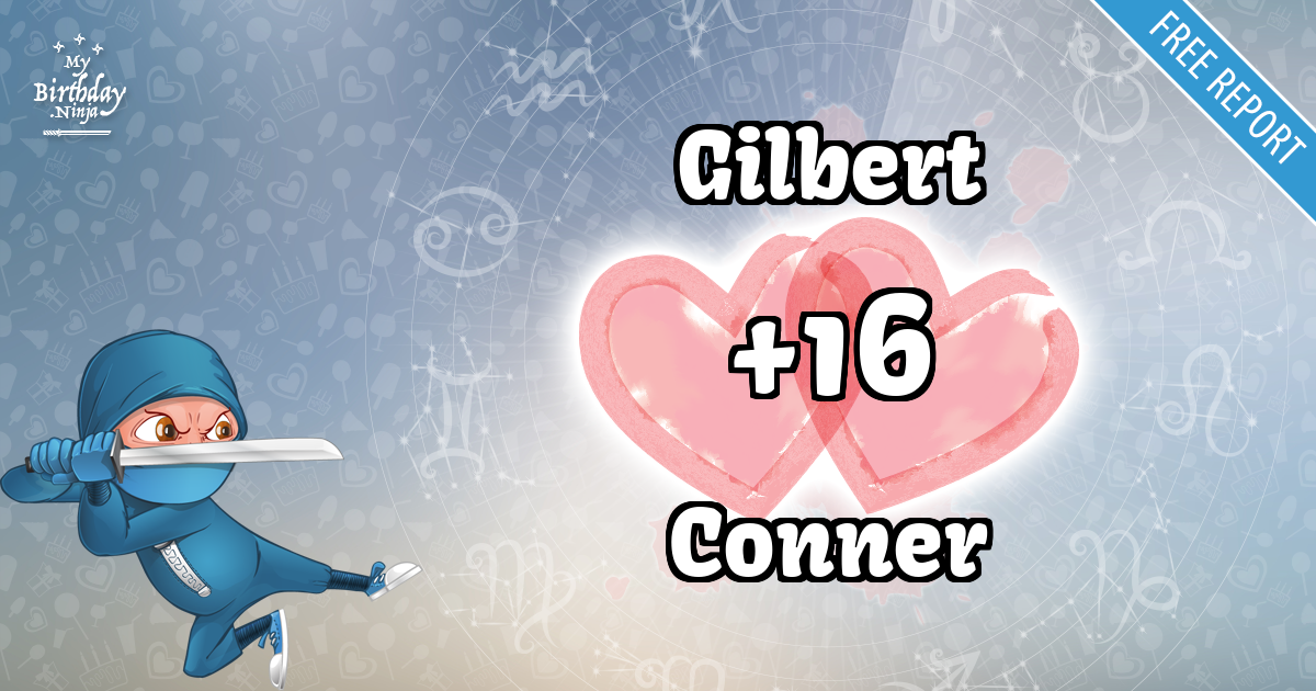 Gilbert and Conner Love Match Score