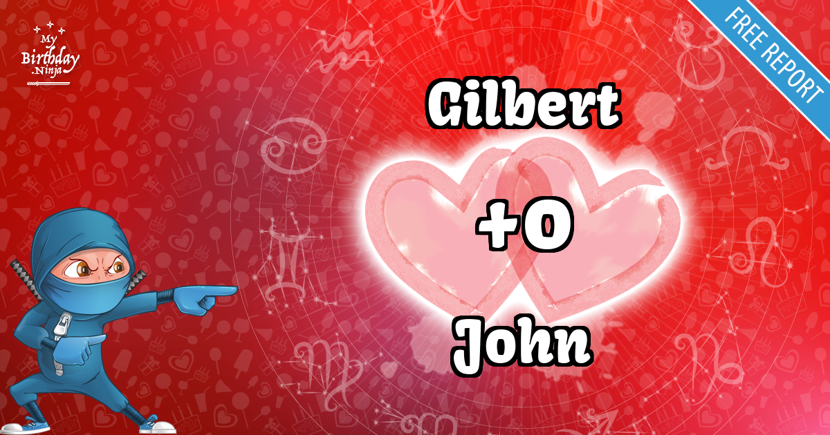 Gilbert and John Love Match Score