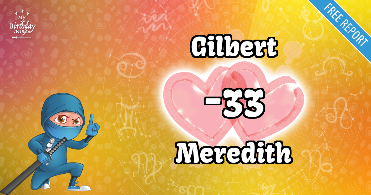 Gilbert and Meredith Love Match Score