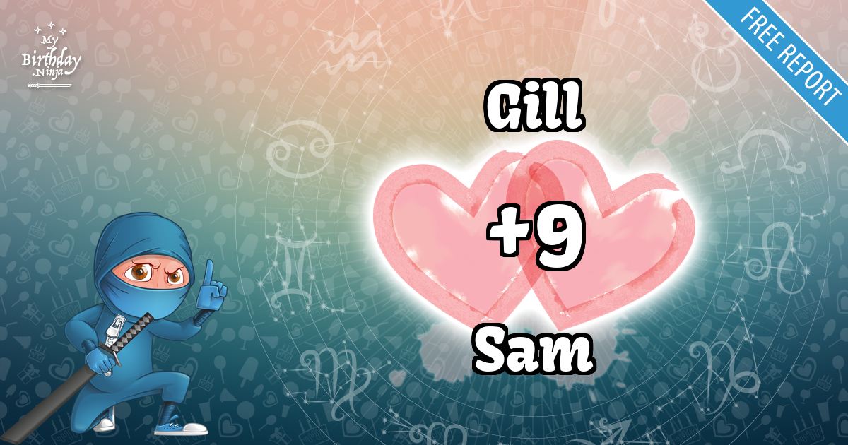 Gill and Sam Love Match Score