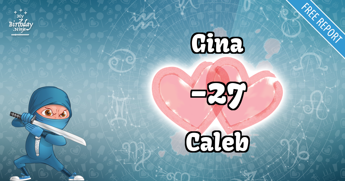 Gina and Caleb Love Match Score