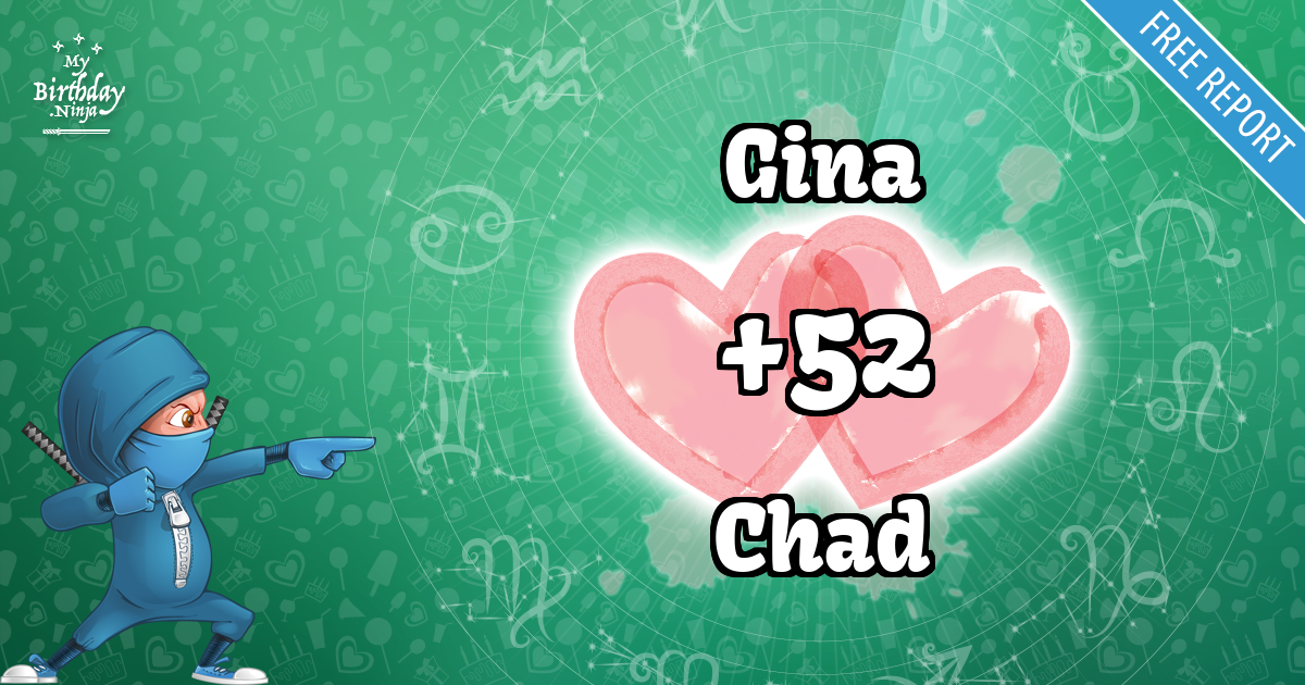 Gina and Chad Love Match Score