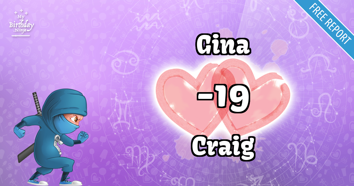 Gina and Craig Love Match Score