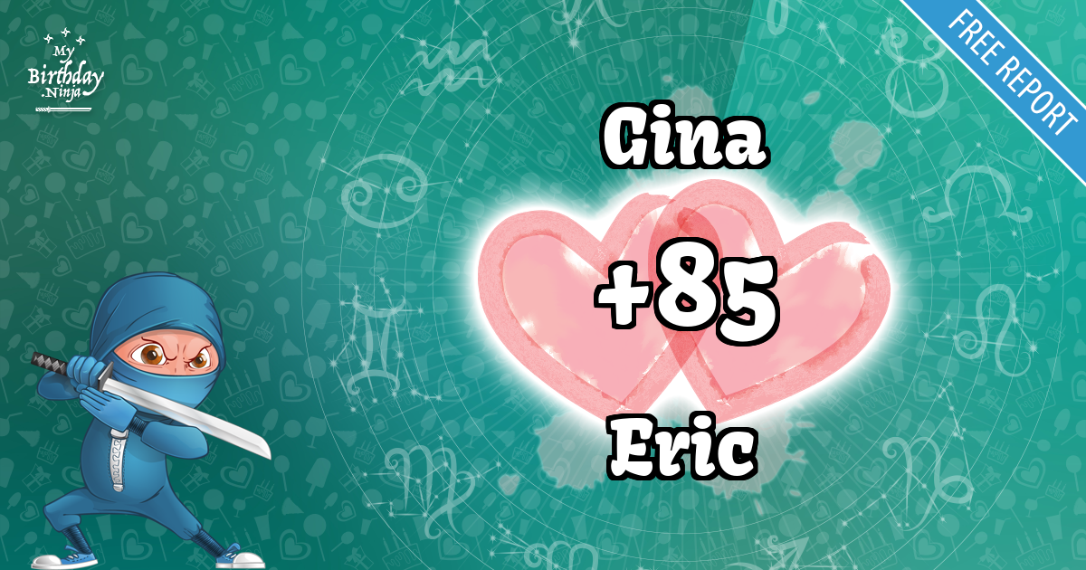 Gina and Eric Love Match Score
