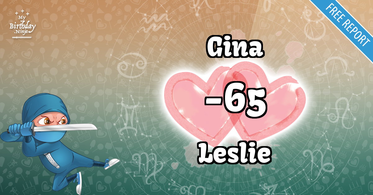 Gina and Leslie Love Match Score
