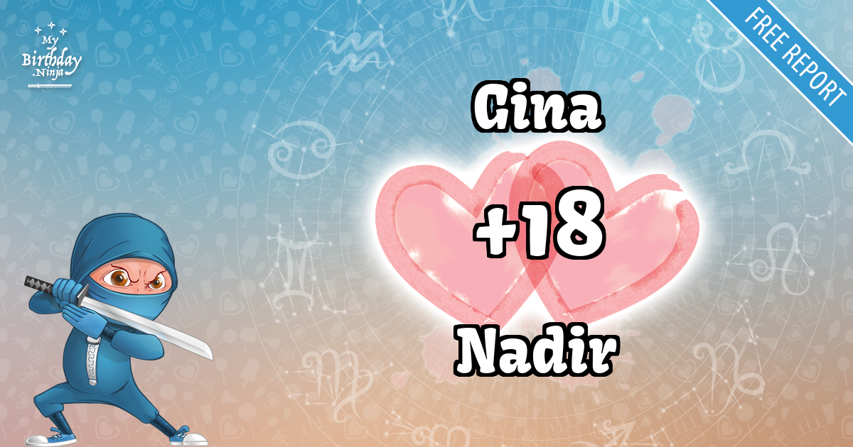 Gina and Nadir Love Match Score