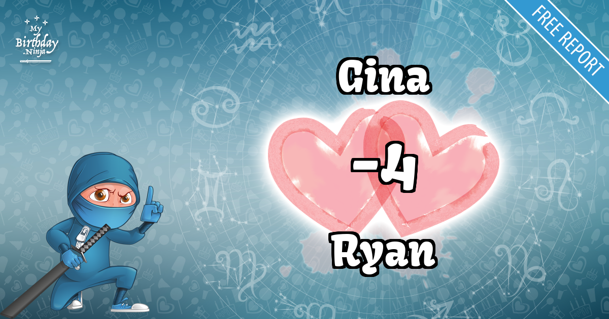 Gina and Ryan Love Match Score
