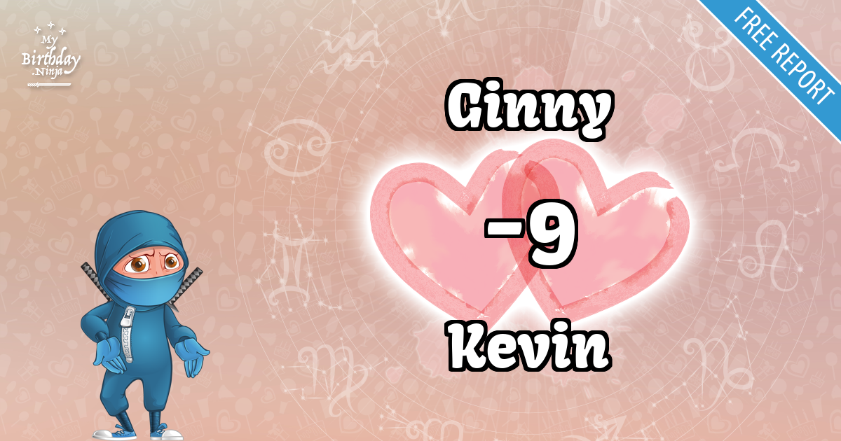 Ginny and Kevin Love Match Score