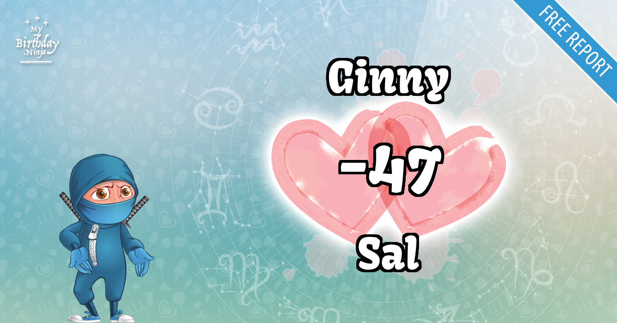 Ginny and Sal Love Match Score