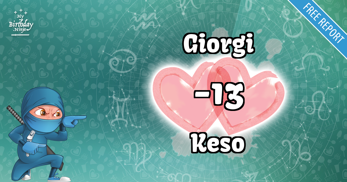 Giorgi and Keso Love Match Score