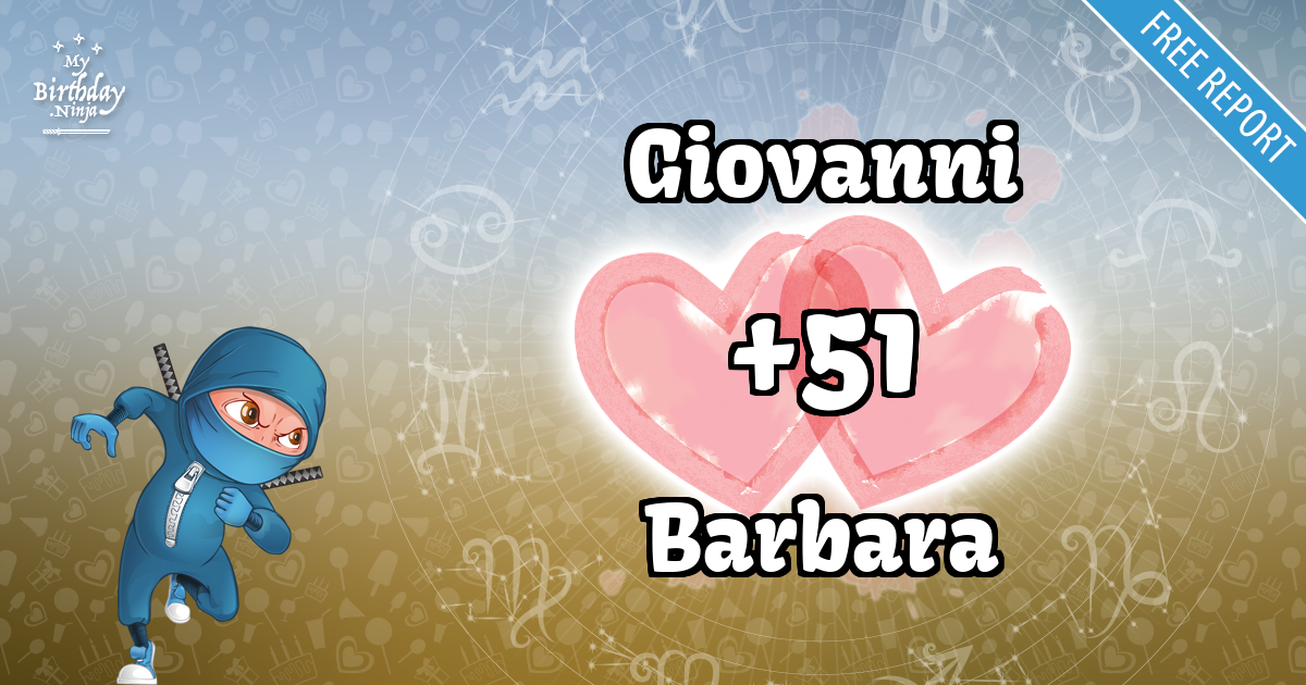 Giovanni and Barbara Love Match Score