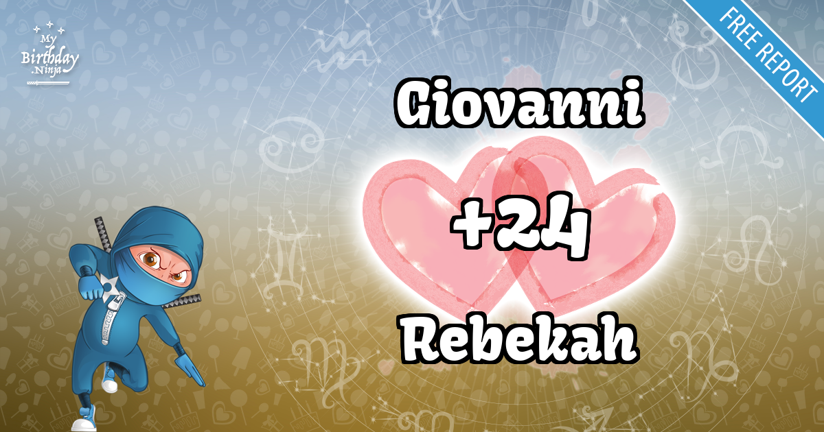 Giovanni and Rebekah Love Match Score