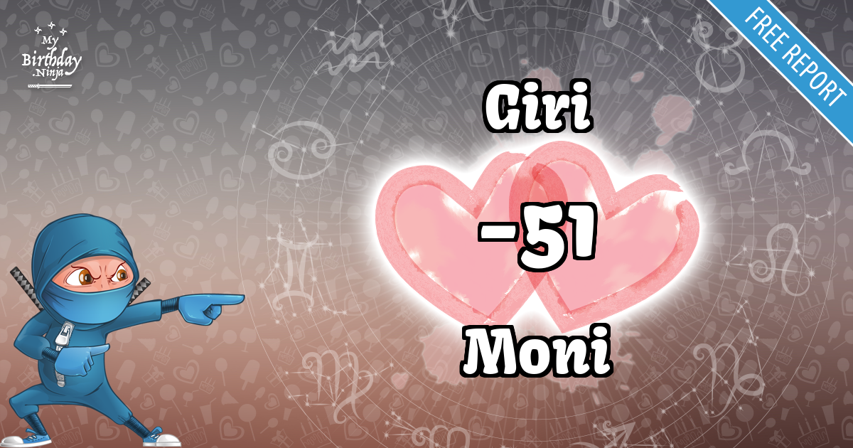 Giri and Moni Love Match Score