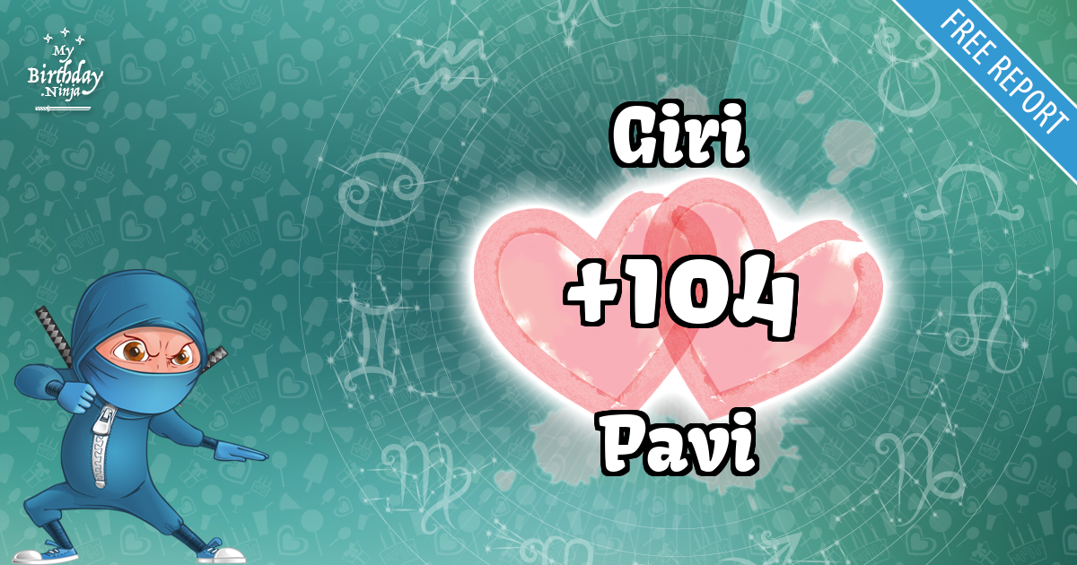Giri and Pavi Love Match Score