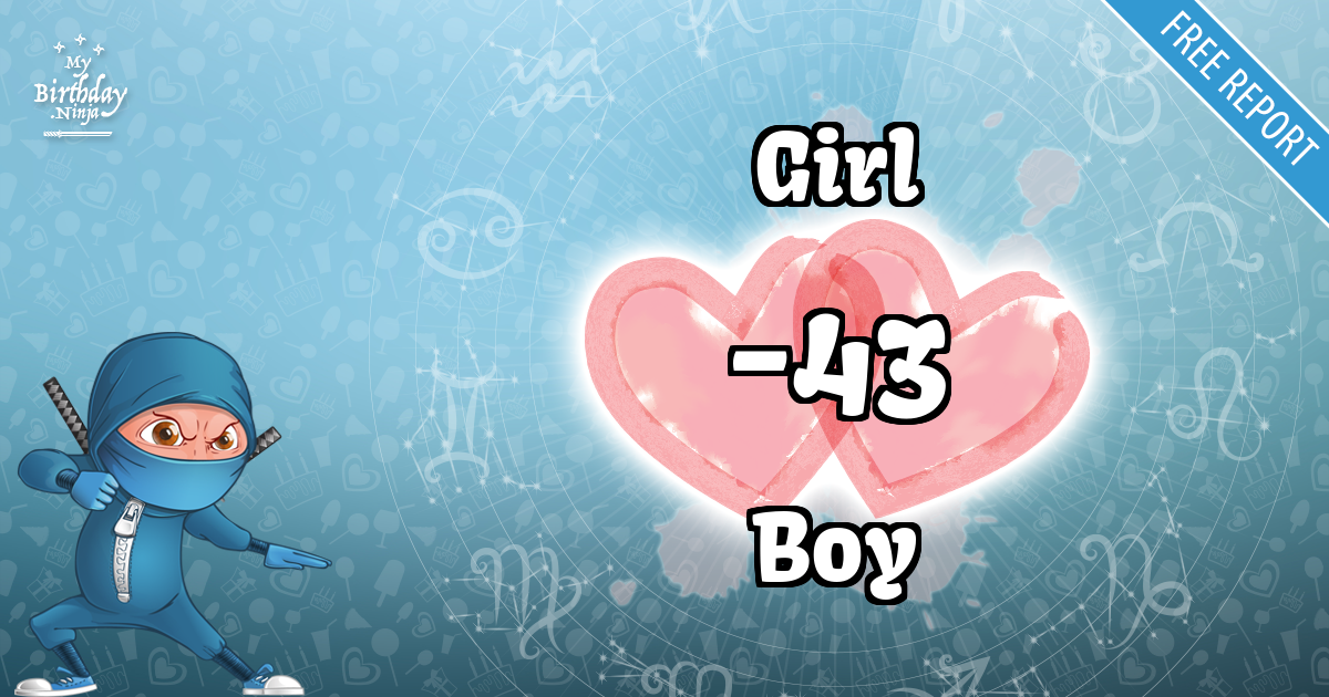 Girl and Boy Love Match Score