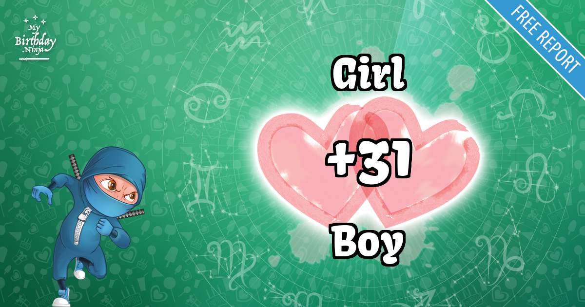 Girl and Boy Love Match Score