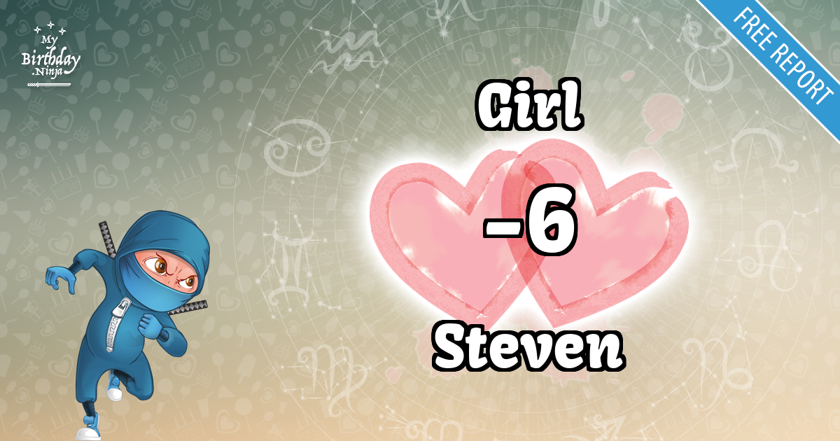 Girl and Steven Love Match Score