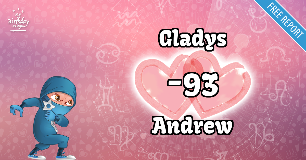 Gladys and Andrew Love Match Score