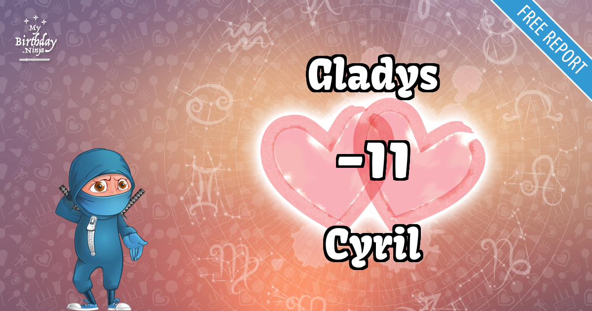 Gladys and Cyril Love Match Score