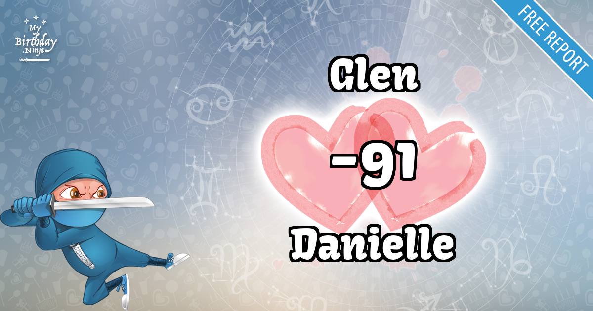 Glen and Danielle Love Match Score