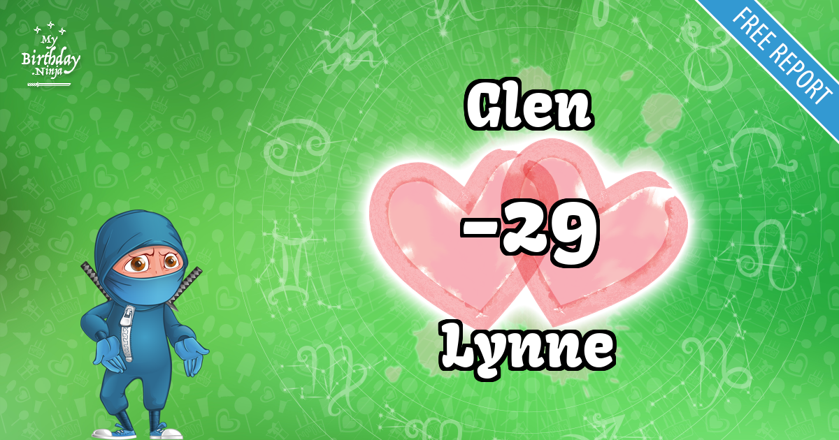 Glen and Lynne Love Match Score