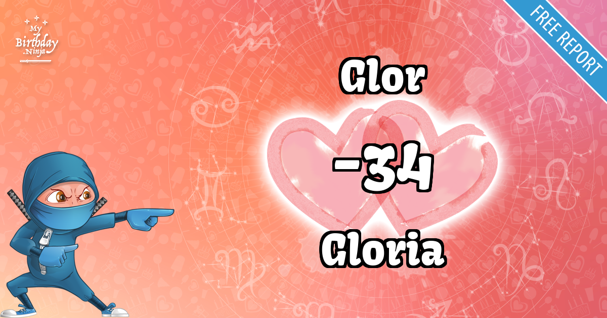 Glor and Gloria Love Match Score