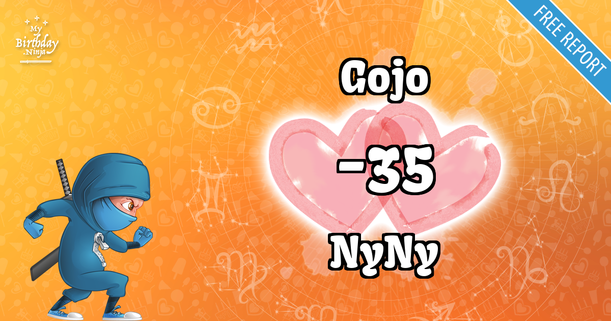 Gojo and NyNy Love Match Score