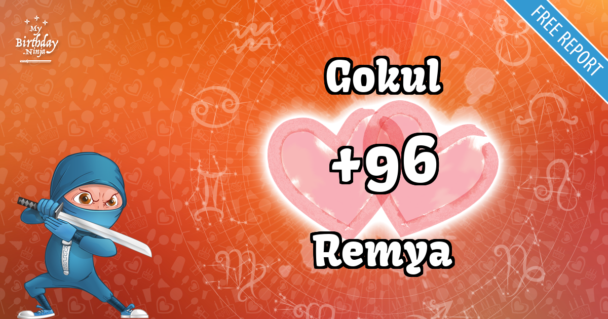 Gokul and Remya Love Match Score