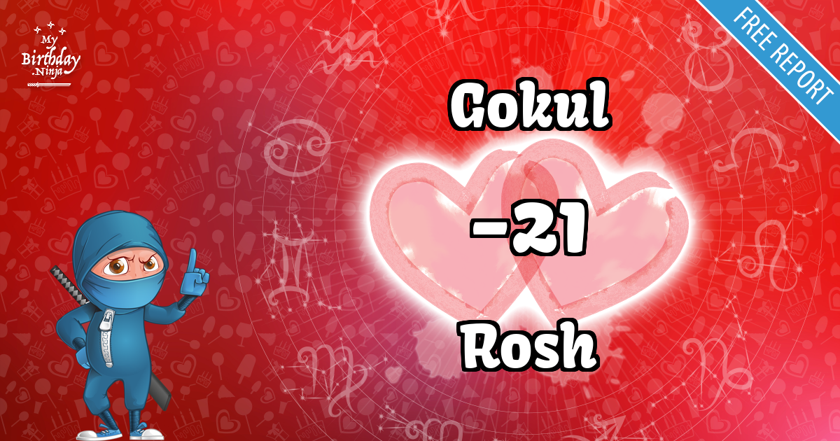 Gokul and Rosh Love Match Score