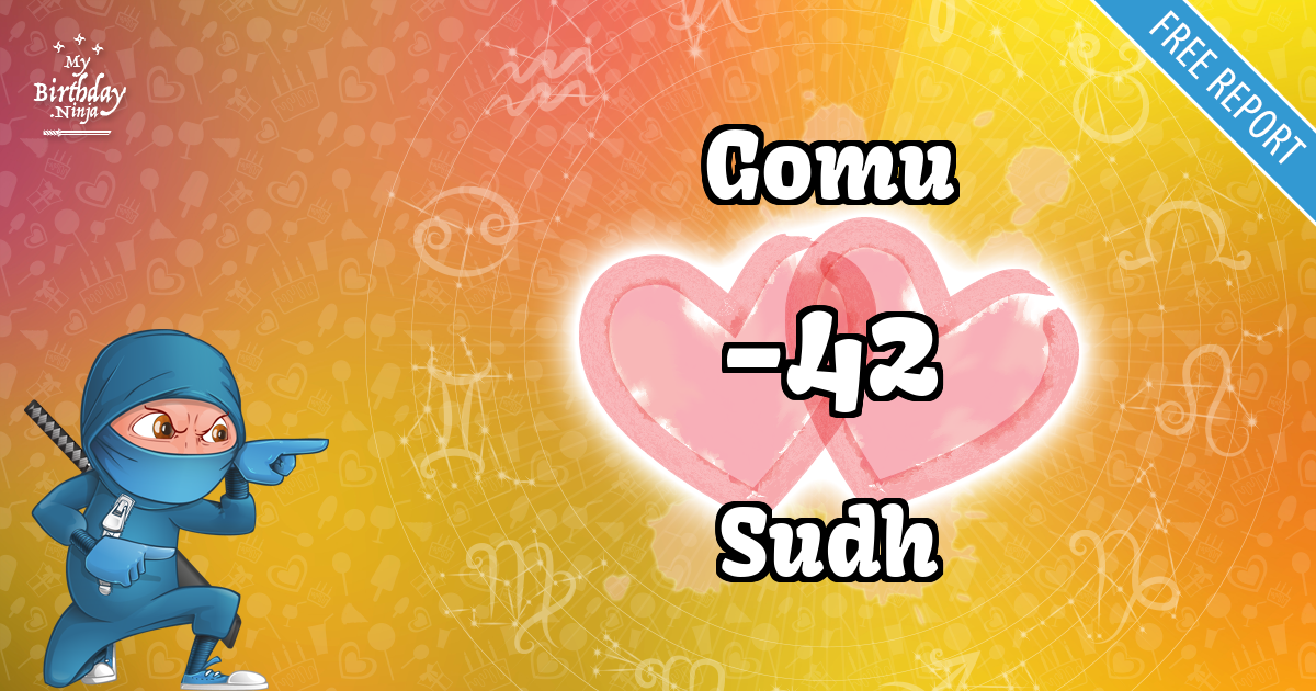 Gomu and Sudh Love Match Score