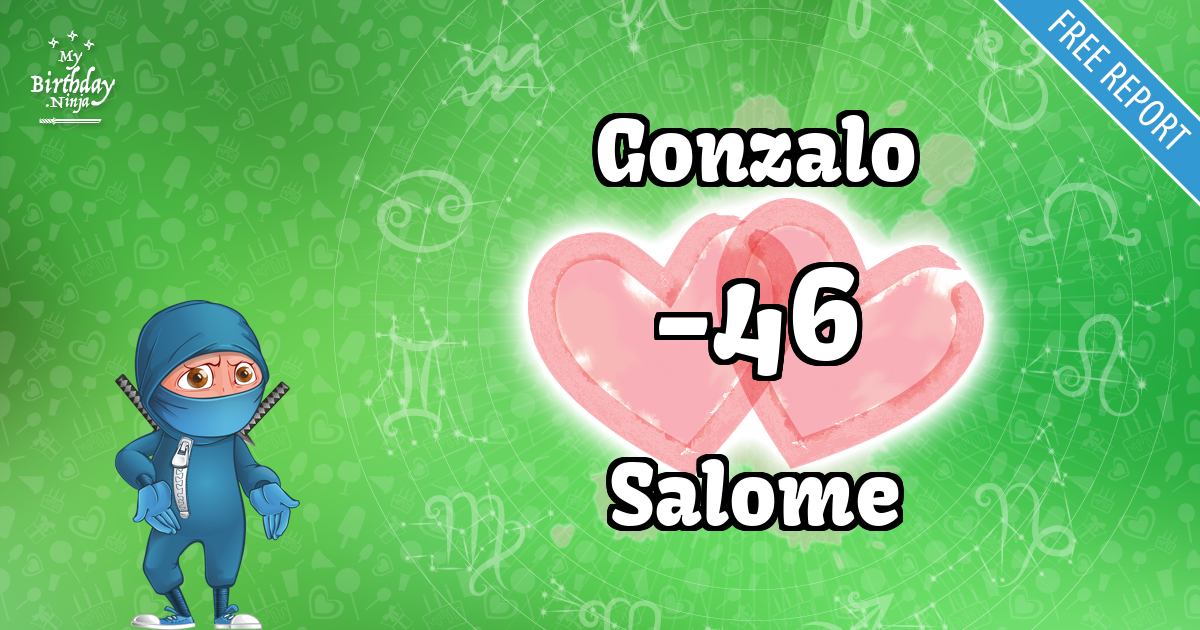 Gonzalo and Salome Love Match Score