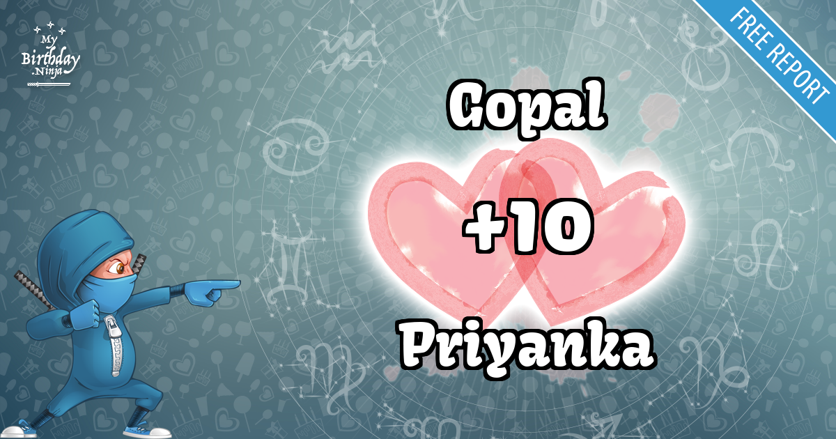 Gopal and Priyanka Love Match Score