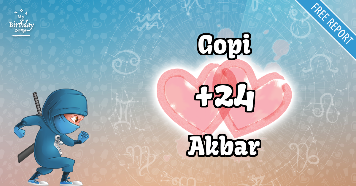 Gopi and Akbar Love Match Score